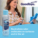 Goodbye Naturally Home Odor Remover neutralize odor 